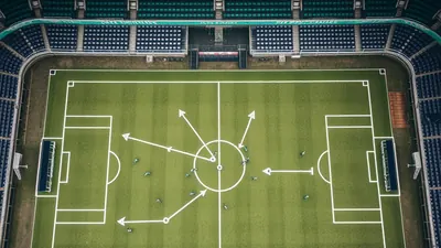 Tactical evolution of Western United this season